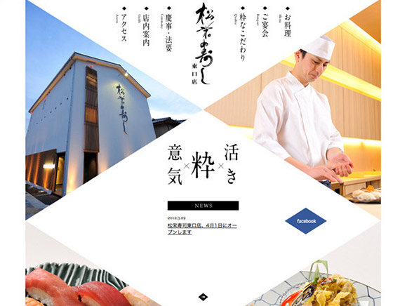 松栄寿司 東口店
