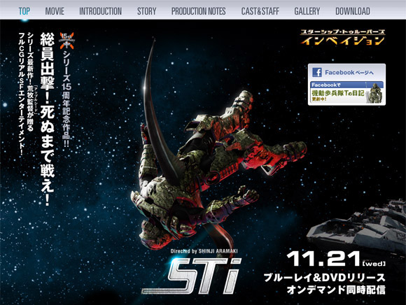 SSTI